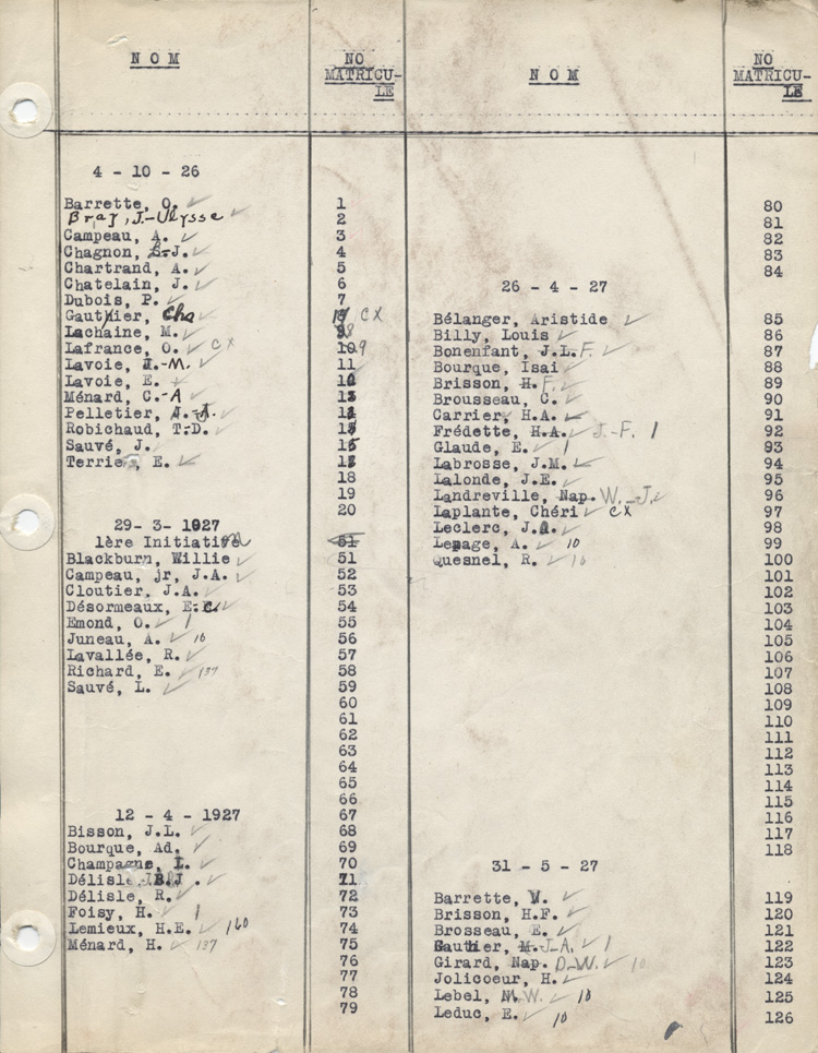 Liste des membres initi&eacute;s