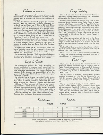 Reproduction de la vingti&egrave;me page de Souvenir, l’album de l’inauguration officielle de l’&Eacute;cole secondaire St-Laurent de Cornwall (Ontario), comprenant la description des Colonies de vacances et du Corps de cadet, juin 1951.