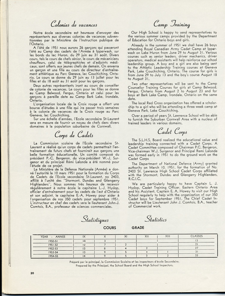 Reproduction de la vingti&egrave;me page de Souvenir, l’album de l’inauguration officielle de l’&Eacute;cole secondaire St-Laurent de Cornwall (Ontario), comprenant la description des Colonies de vacances et du Corps de cadet, juin 1951.