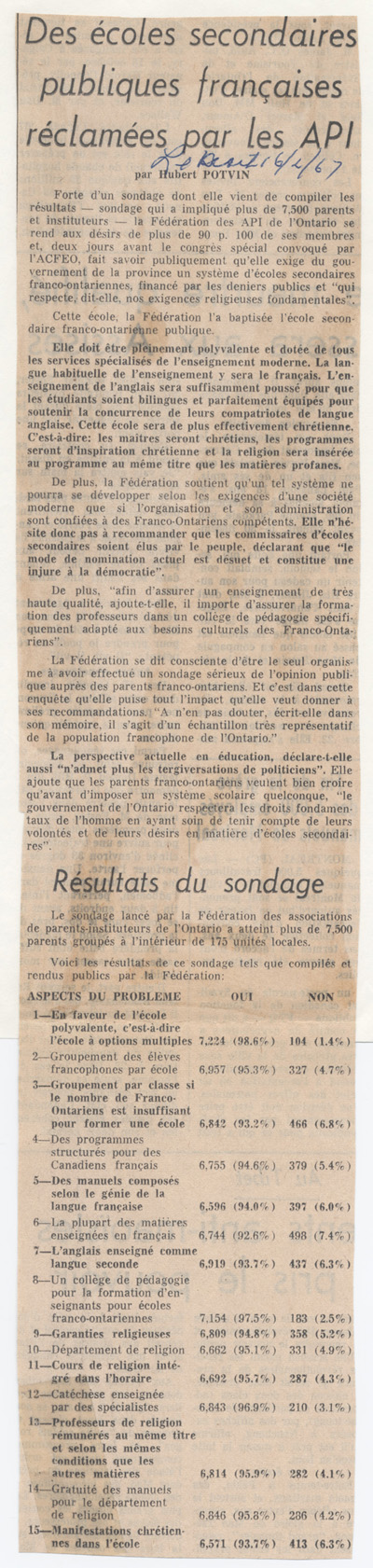 Reproduction d’un article paru dans le journal Le Droit et intitul&eacute; Des &eacute;coles secondaires publiques fran&ccedil;aises r&eacute;clam&eacute;es par les API par Hubert Potvin, relatant la position de la F&eacute;d&eacute;ration des associations de parents et instituteurs de langue fran&ccedil;aise de l’Ontario (FAPI), 16 f&eacute;vrier 1967.
